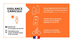 Vigilance orange canicule