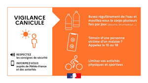 Vigilance orange - canicule