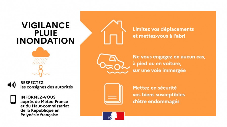 Vigilance orange pluie-inondation et vigilance jaune crues