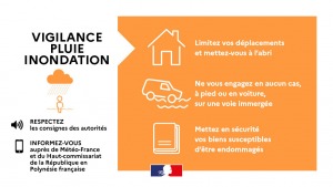 Vigilance orange pluie-inondation et vigilance jaune crues