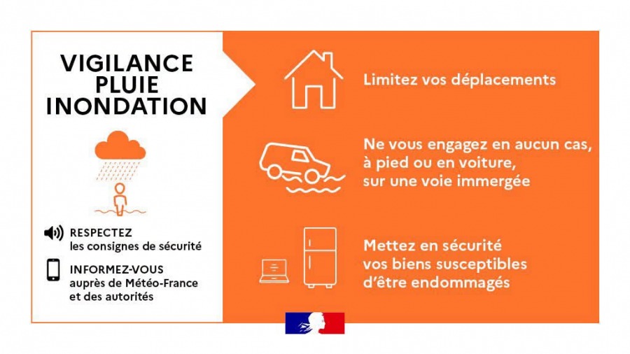 Vigilance orange pluie inondation et orages