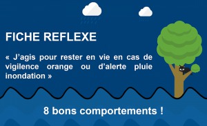 Evènements Métérologiques Extrêmes