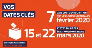 Élections Municipales 2020