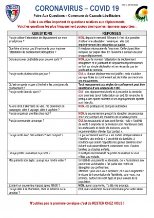 Coronavirus - Foire Aux Questions