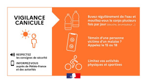 Vigilance Orange Canicule