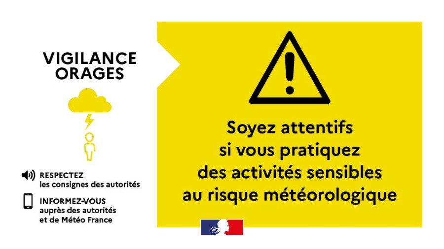 Vigilance Jaune orages et pluie inondation