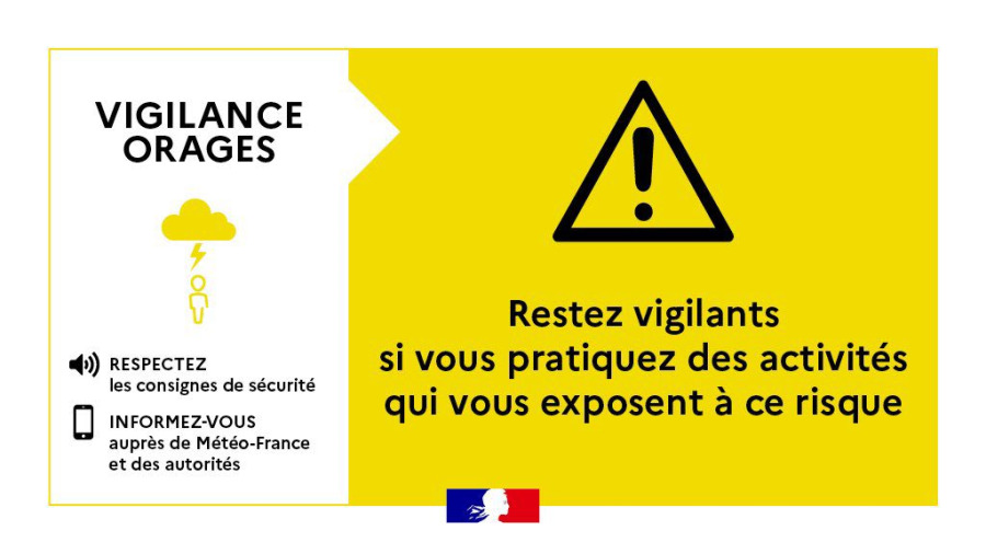 Vigilance jaune orages et pluie inondation