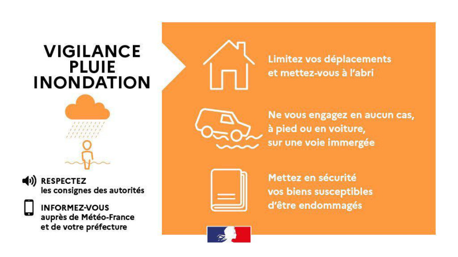 Vigilance orange - pluie inondation, crues